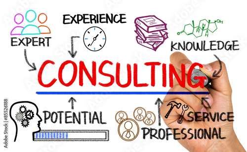 consulting concept chart with business elements on whiteboard