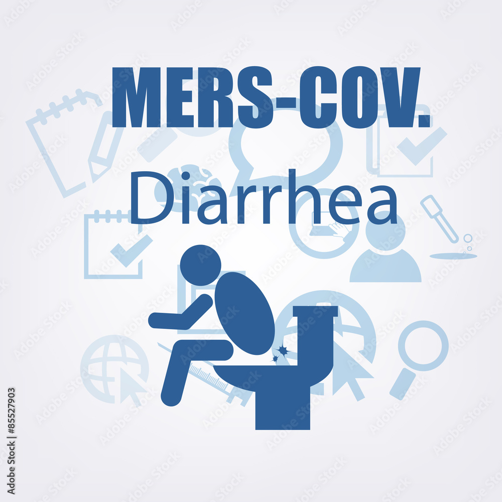 MERS-COV or Middle East Respiratory Syndrome Corona Virus Symptoms