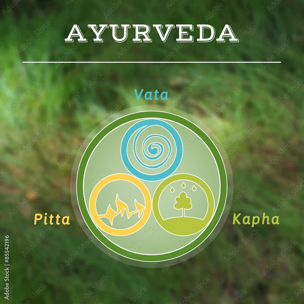 Ayurveda vector illustration. Ayurveda doshas. Vata, pitta, kapha
