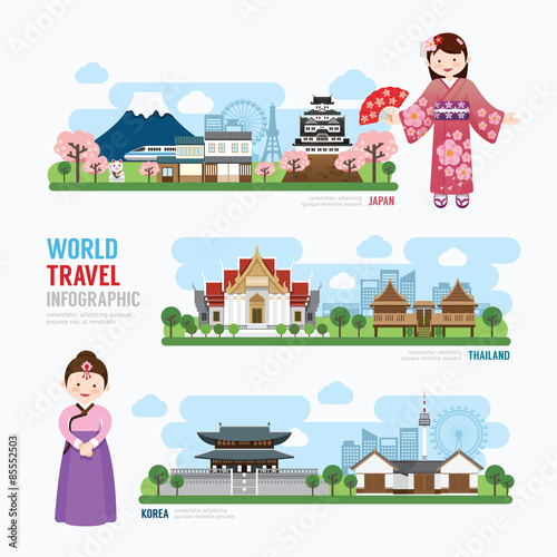 Travel and Building asia Landmark korea, japan, thailand Templat