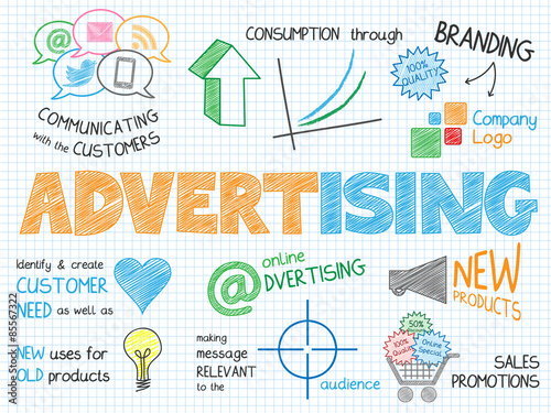 ADVERTISING Vector Sketch Notes