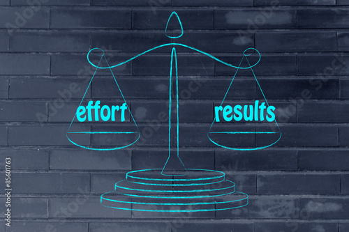 finding a good balance in business: effort & results
