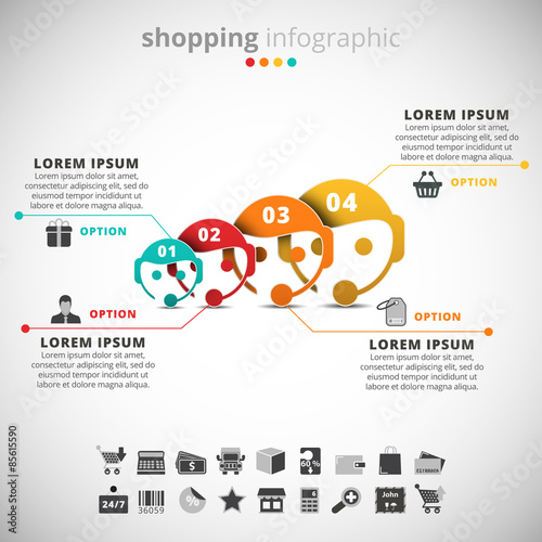 Shopping infographic made of operators.