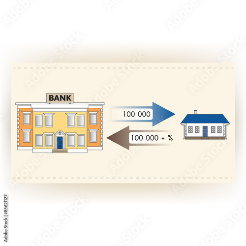 Vector illustration: Мortgage loan to buy a house. Returns mortgage loan with interest. Infographics: Mortgage loan as a cash flow. Buying real estate in white, yellow, brown, blue colors.