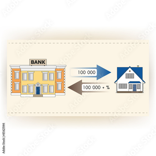 Vector illustration: Мortgage loan to buy a house. Returns mortgage loan with interest. Infographics: Mortgage loan as a cash flow. Buying real estate in white, yellow, brown, blue colors.