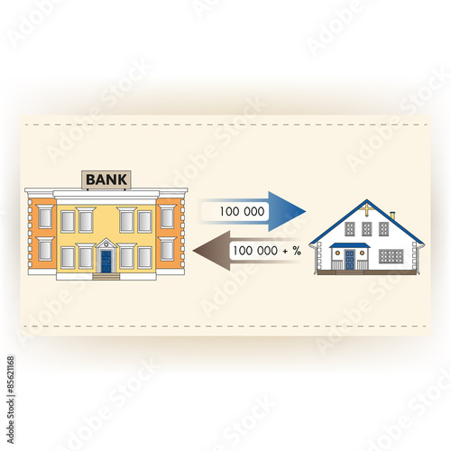 Vector illustration: Мortgage loan to buy a house. Returns mortgage loan with interest. Infographics: Mortgage loan as a cash flow. Buying real estate in white, yellow, brown, blue colors.