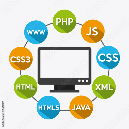 programming software