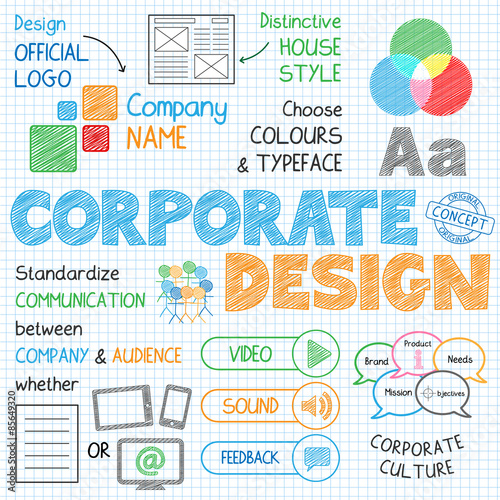 CORPORATE DESIGN Vector Sketch Notes