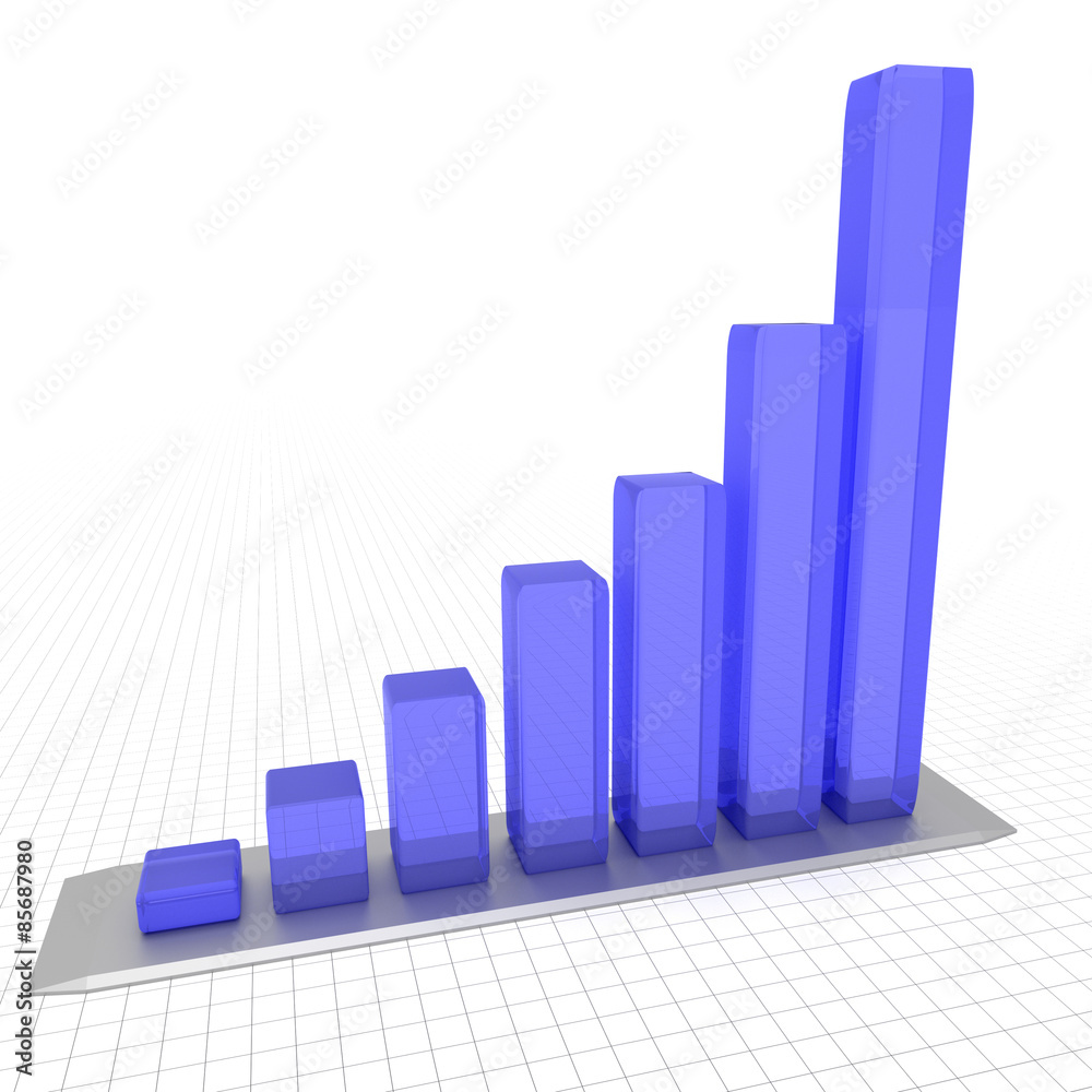 Graph with the growing progress Graph with the growing progress