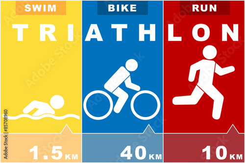 Canvas Print run swim bike icons symbolizing triathlon  Vector illustration