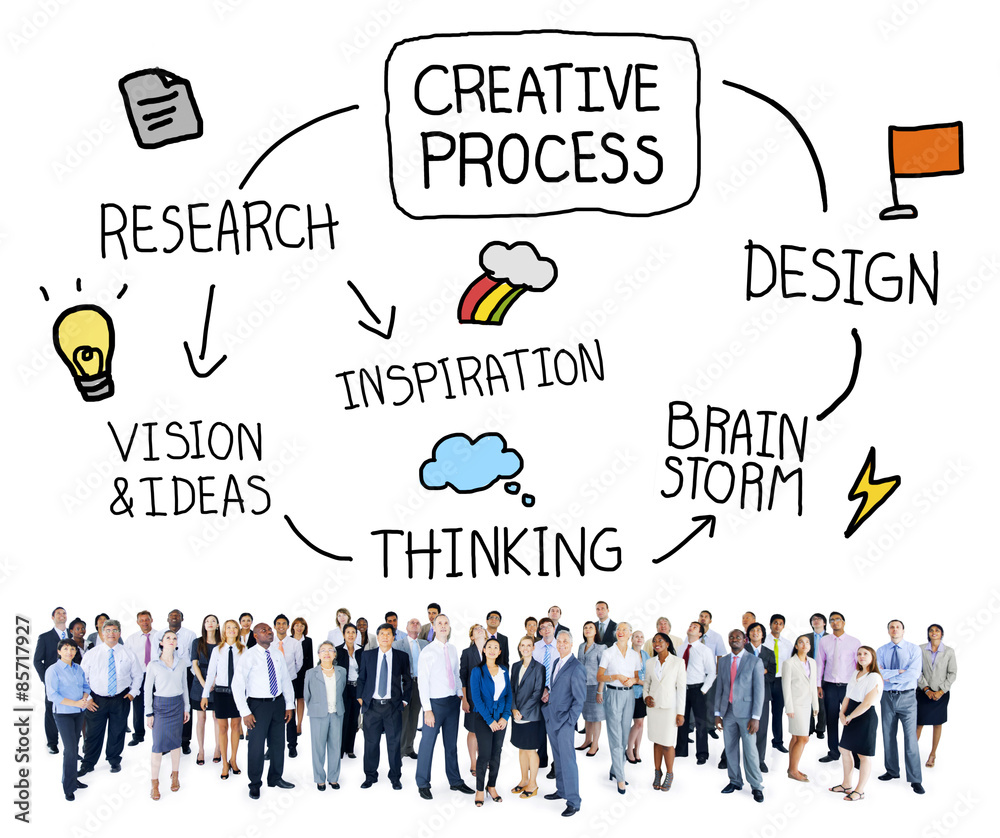 Creative Process Imagination Inspiration Design Concept Creative Process Imagination Inspiration Design Concept
