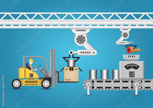 Manufacturing production or food process industry consist of box, meat, can and automated machine i.e. conveyor belt, production line and robotic hand. Include operator, forklift. Vector illustration.
