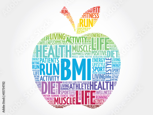 Colorful BMI - Body Mass Index, apple word cloud concept