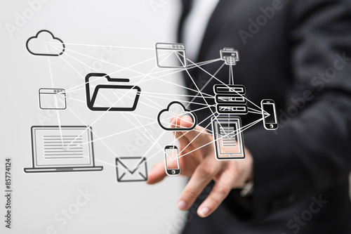 technology