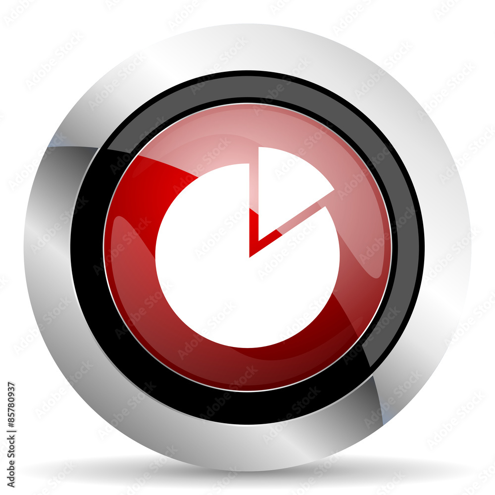 chart red glossy web icon chart red glossy web icon