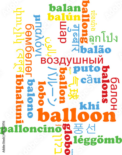 Balloon multilanguage wordcloud background concept