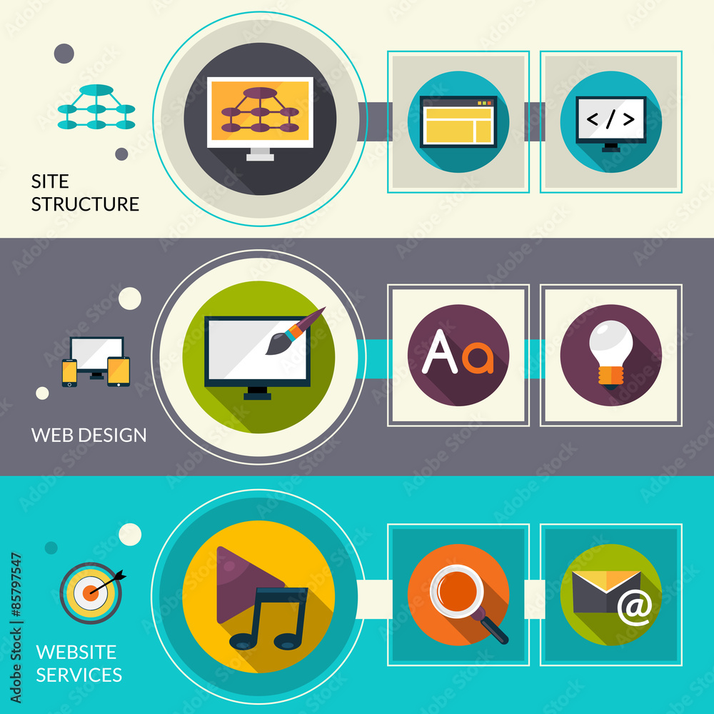 Web Design Banners Web Design Banners