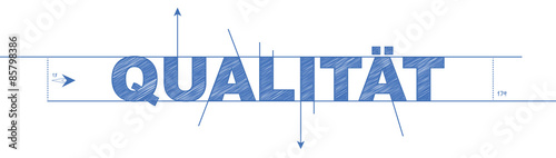 Blueprint | Qualität