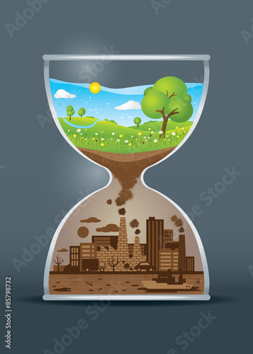 Ecology awareness hourglass