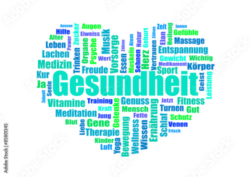 Gesundheit Word Cloud / Medizin