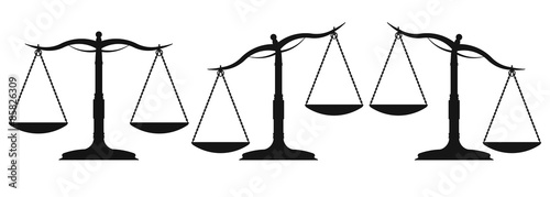 Scales & weight