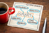 setting SMART goals concept on napkin