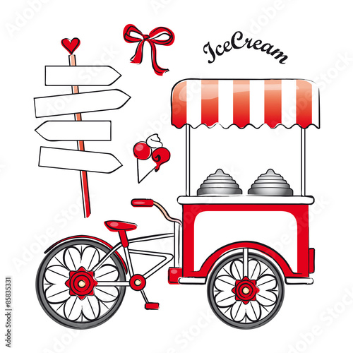 Ice cream bicycle 2