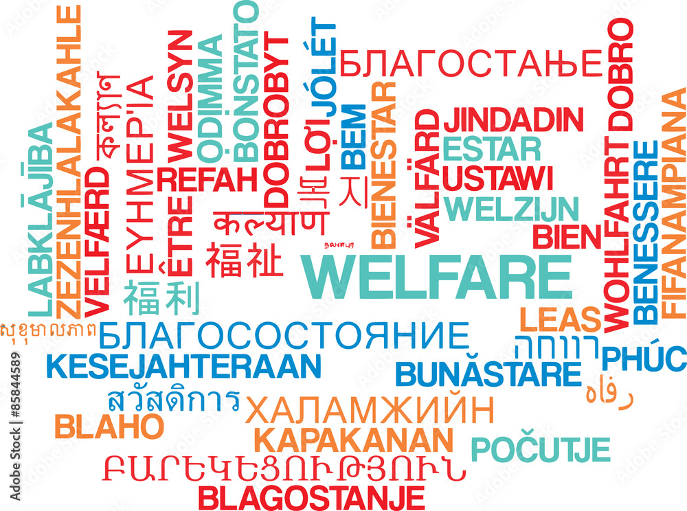 Welfare multilanguage wordcloud background concept