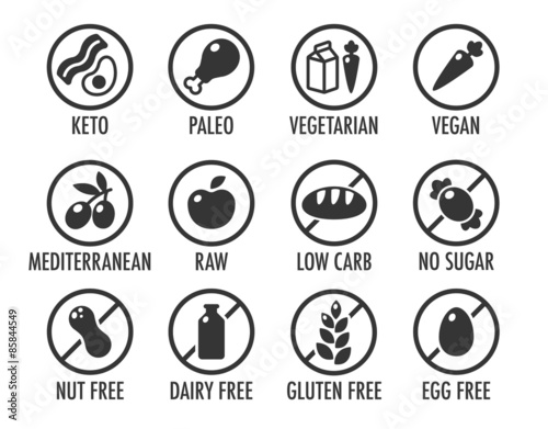 Set of round icons of various diets and ingredient labels. Including ketogenic, paleolitic, vegetarian, vegan and more.