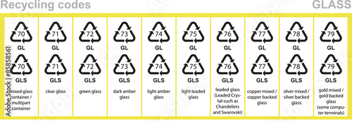 Glass recycling codes.All glass recycling code can be found here, along with their pictograms. photo