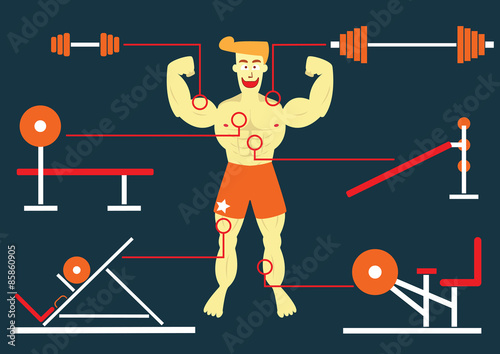 See the man with big muscle in the gym with his gym tools