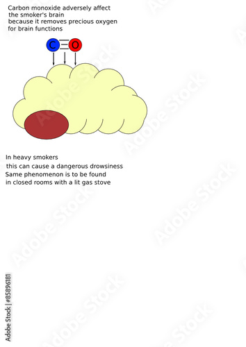 Anti-smoking campaign part 3