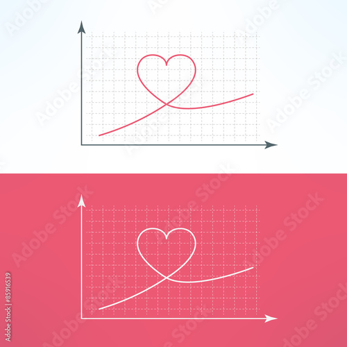 Vector graphic chart with heart icon. Loving and liking raise