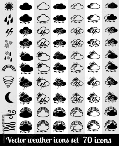 Vector weather icons set