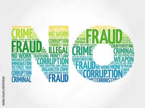 NO word cloud, business concept