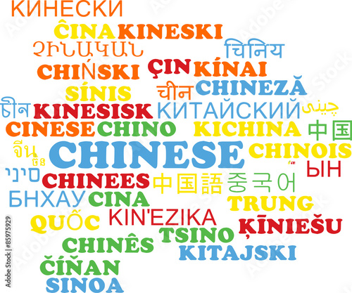 Chinese multilanguage wordcloud background concept