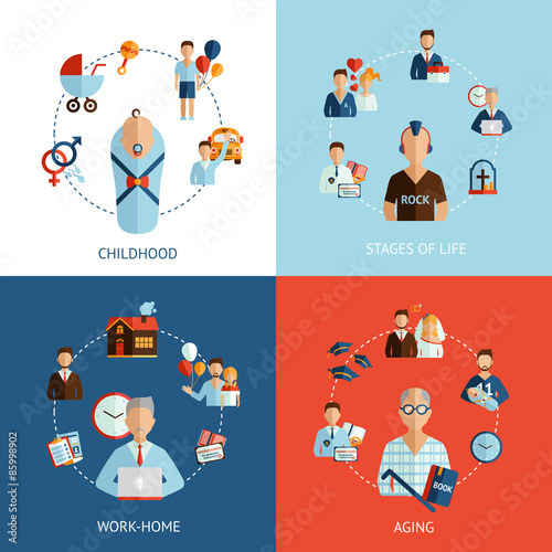 Stages Of Life Set