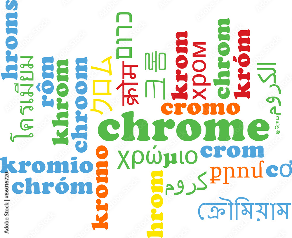 Chrome multilanguage wordcloud background concept