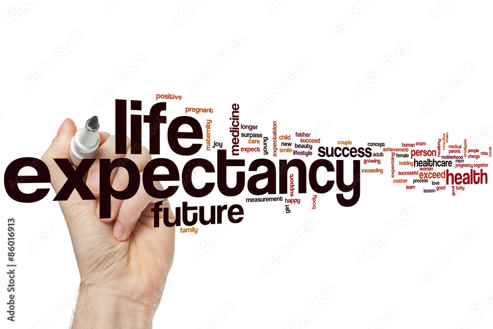 Life expectancy word cloud Life expectancy word cloud