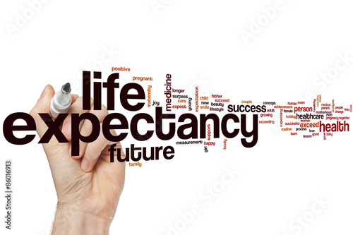 Schilderij op canvas Life expectancy word cloud