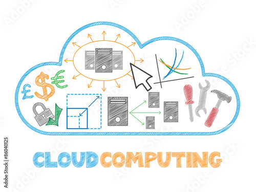 CLOUD COMPUTING Vector Web Symbols