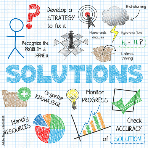 SOLUTIONS Vector Sketch Notes