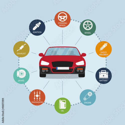 car infographic