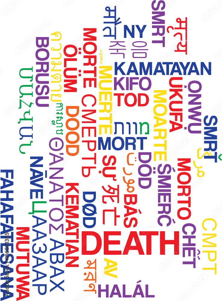 Death multilanguage wordcloud background concept