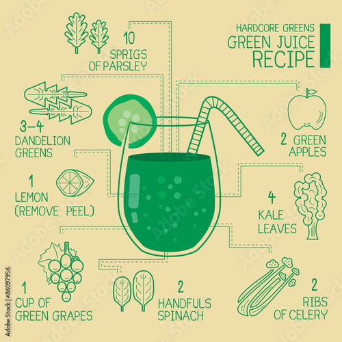 Hardcore greens, green juice recipes great  detoxify