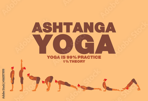 Ashtanga yoga Poster