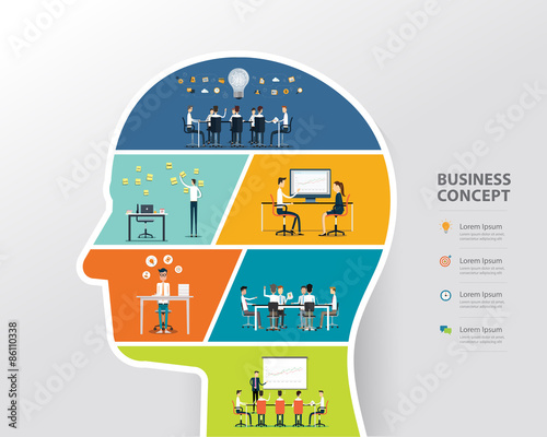 people business  creative  and brainstorming to business  in human head concept