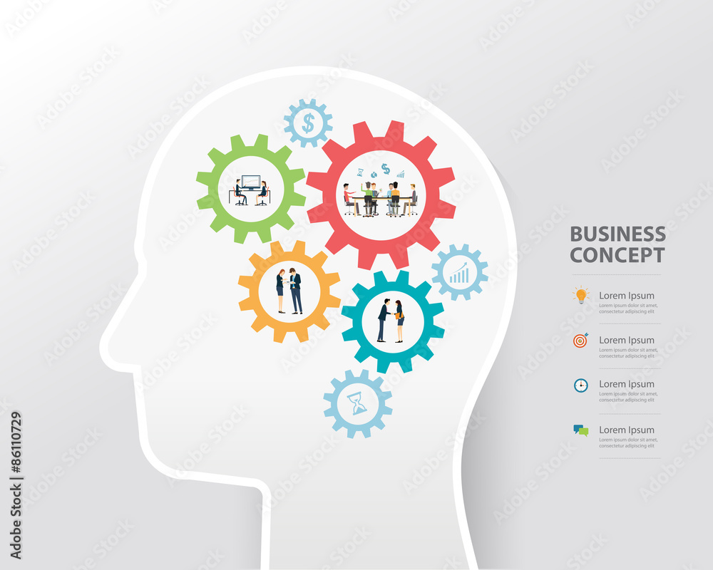 business process and business creative in human head concept business process and business creative in human head concept