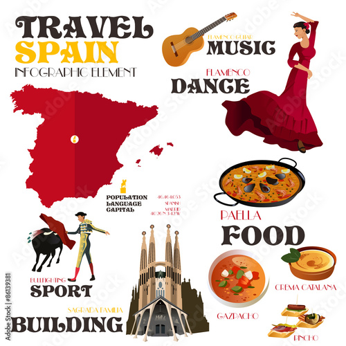 Infographic Elements for Traveling to Spain