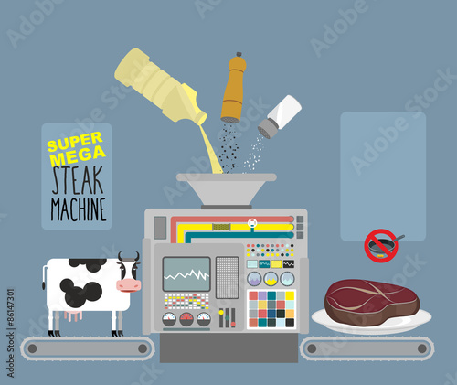 Super mega steak machine. Automatic line for  production of meat